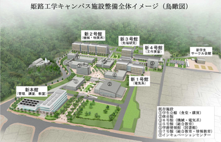 姫路工学キャンパス施設整備全体イメージ（鳥瞰図）.png